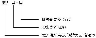 QXB�͝�ˮ�x���ؚ�C����̖���x