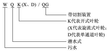 WQK�͎��и��b�����۱���̖���x